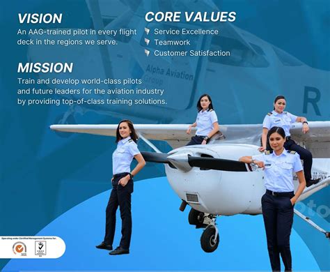 Schools offering Aircraft & Aviation courses in Pampanga.